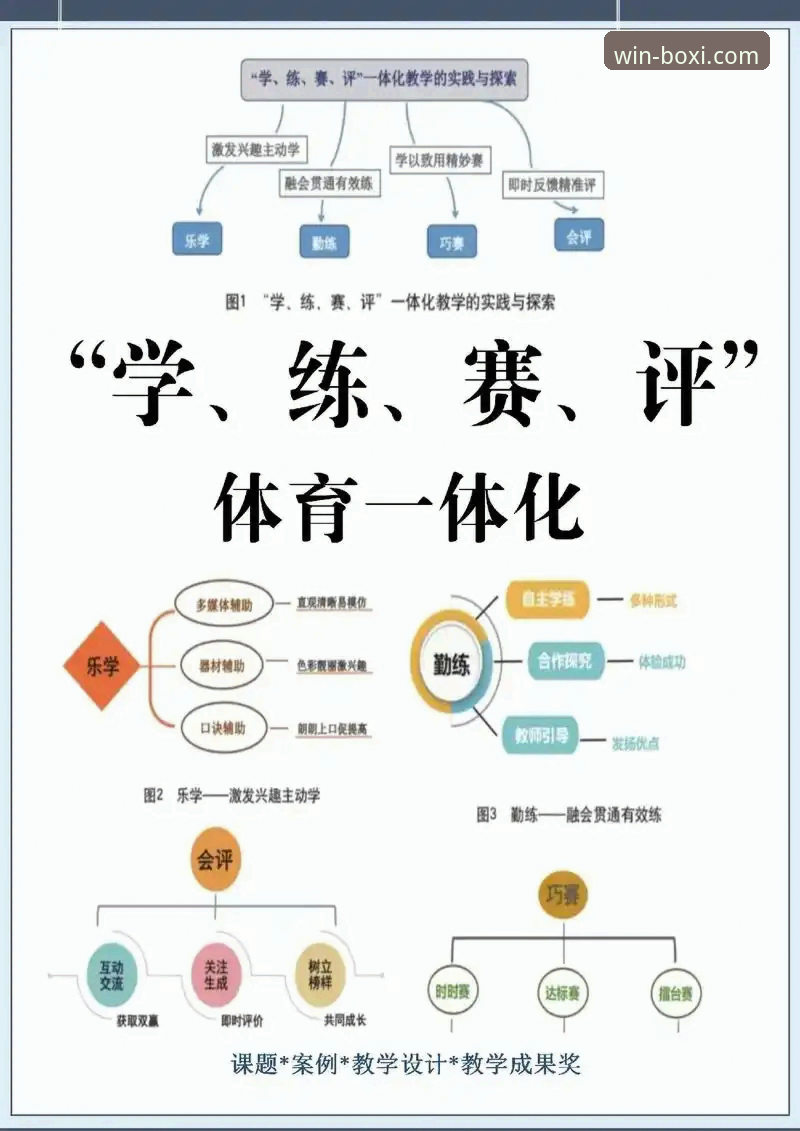 解锁历史时刻：博喜体育平台赛事深度解析与沉浸式观赛操作教程