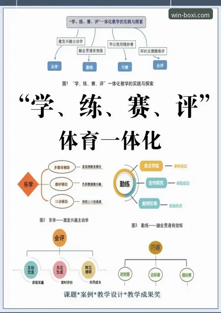博喜体育赛事分析 博喜体育赛事分析完整指南:从技术评测到实战应用的关键技巧